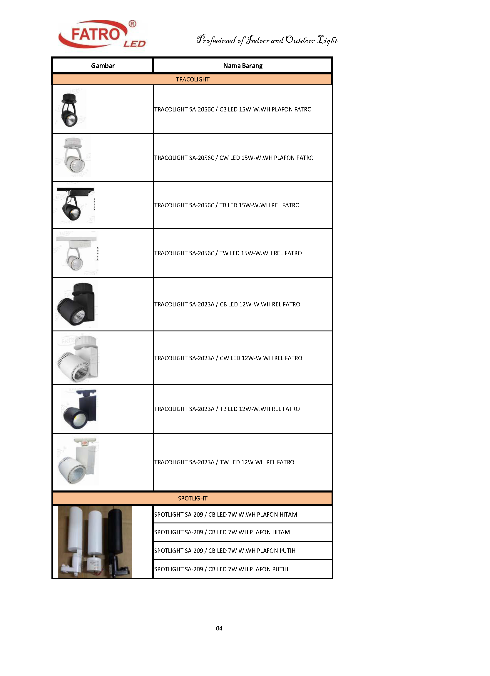 Track Lighting and Spotlights LED